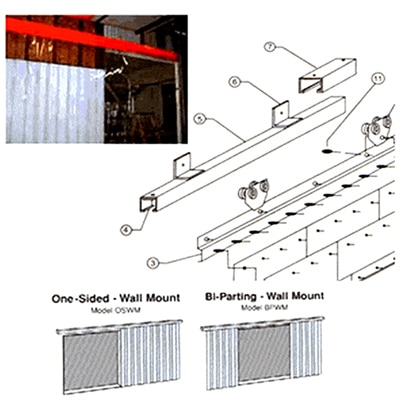 Sliding Bi-Passing Bi-Parting Systems